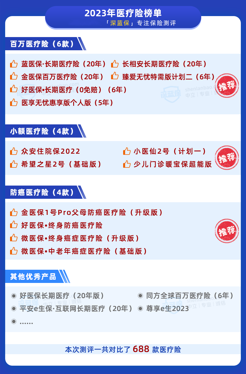 点击查看其他榜单（含医疗险、意外险、定寿）
